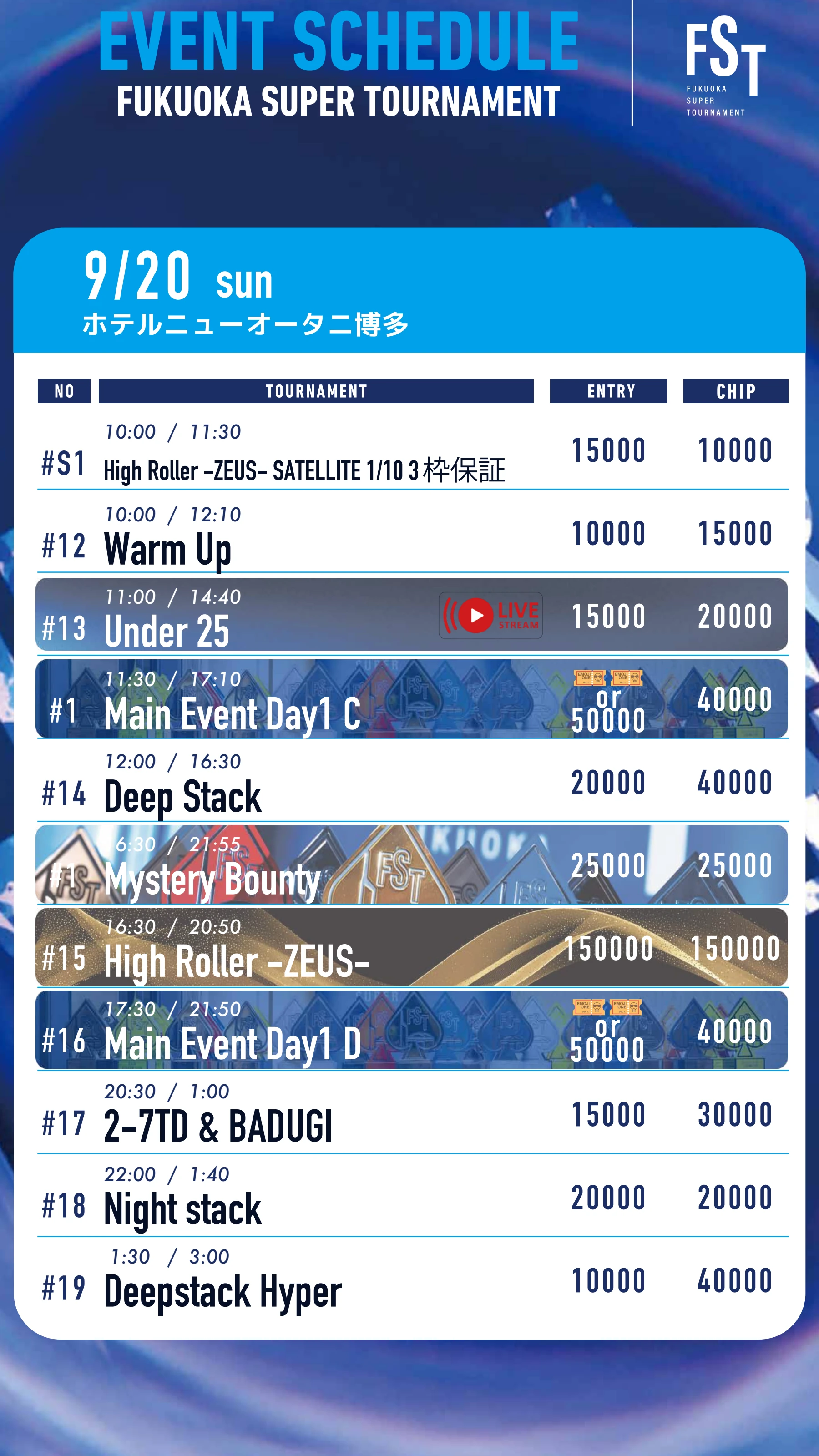 トーナメントスケジュール 3ページ