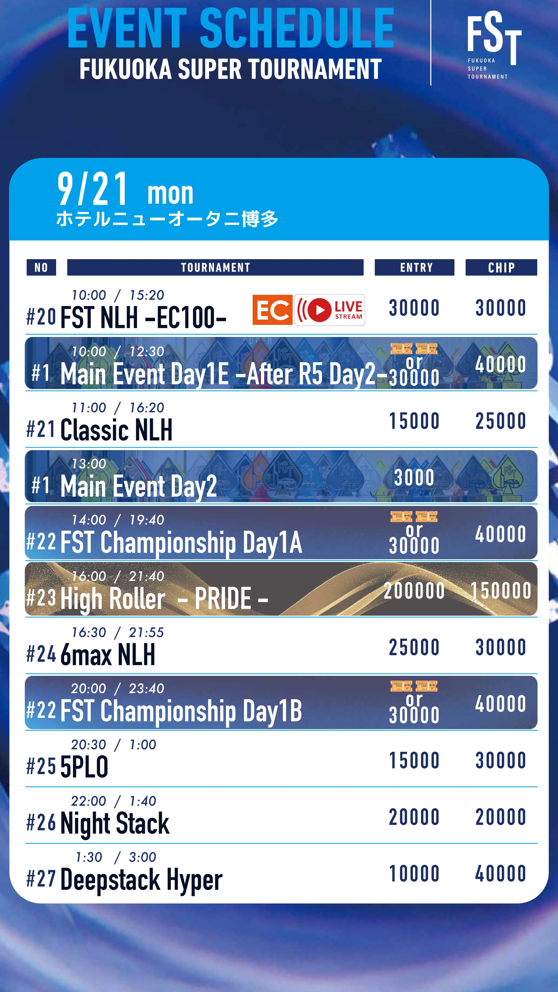 トーナメントスケジュール 4ページ