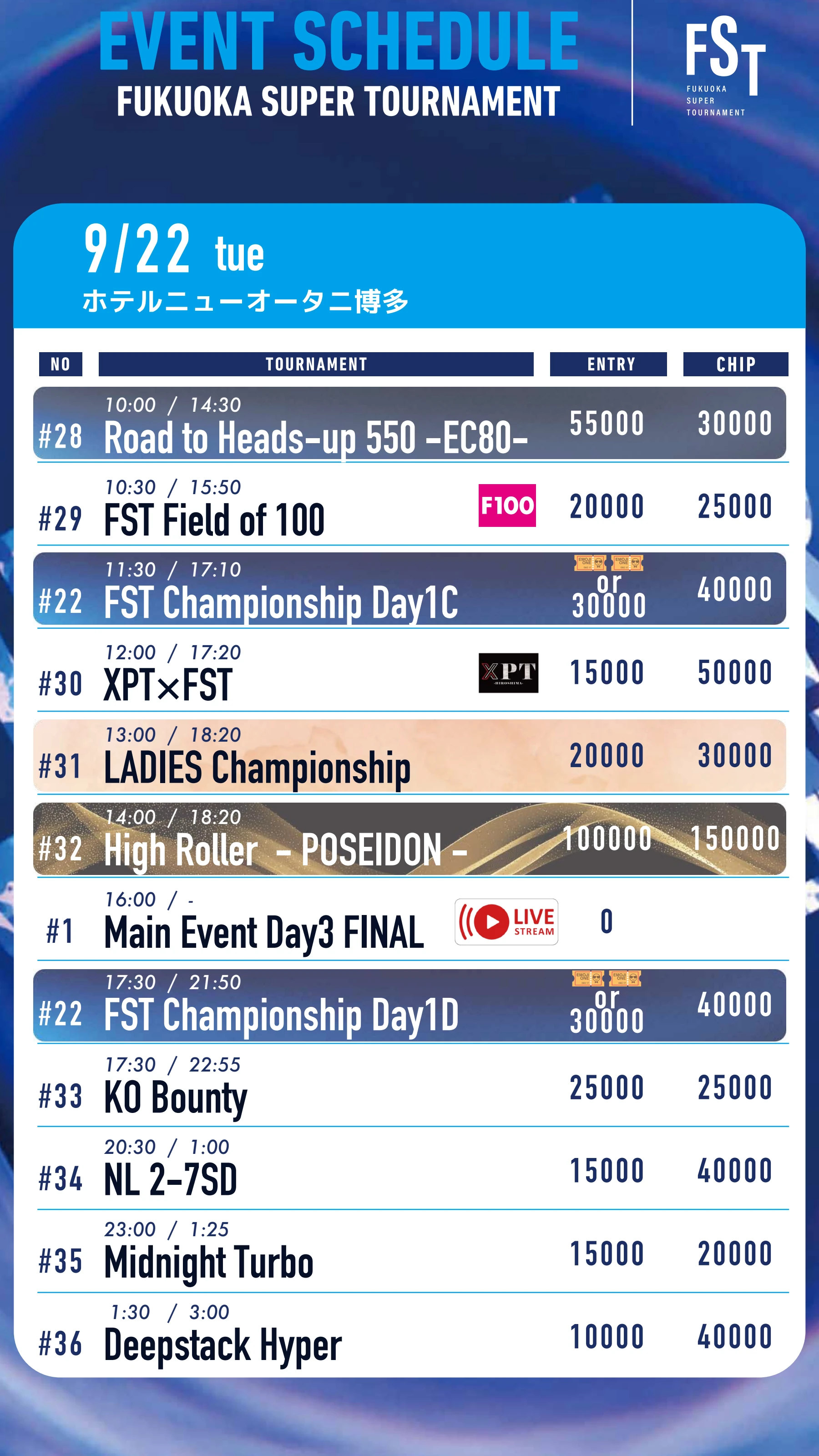 トーナメントスケジュール 5ページ